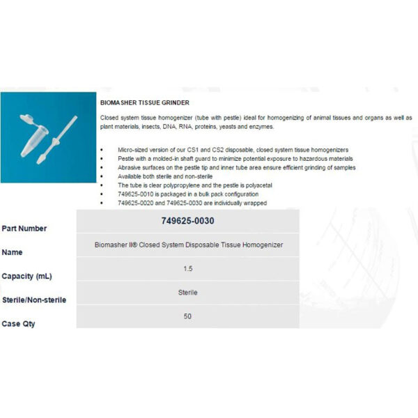 Biomasher II. Closed System Disposable Tissue Homogenizer